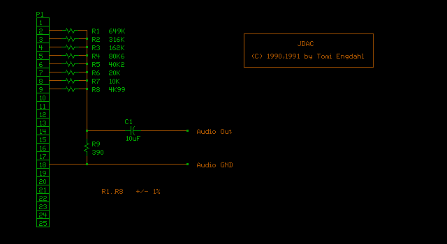 Conversor R-2R